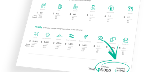 Teachers Health Shopping Portal