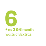 6 weeks free icon