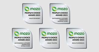 Winner of five Mozo Peoples Choice Awards 2023