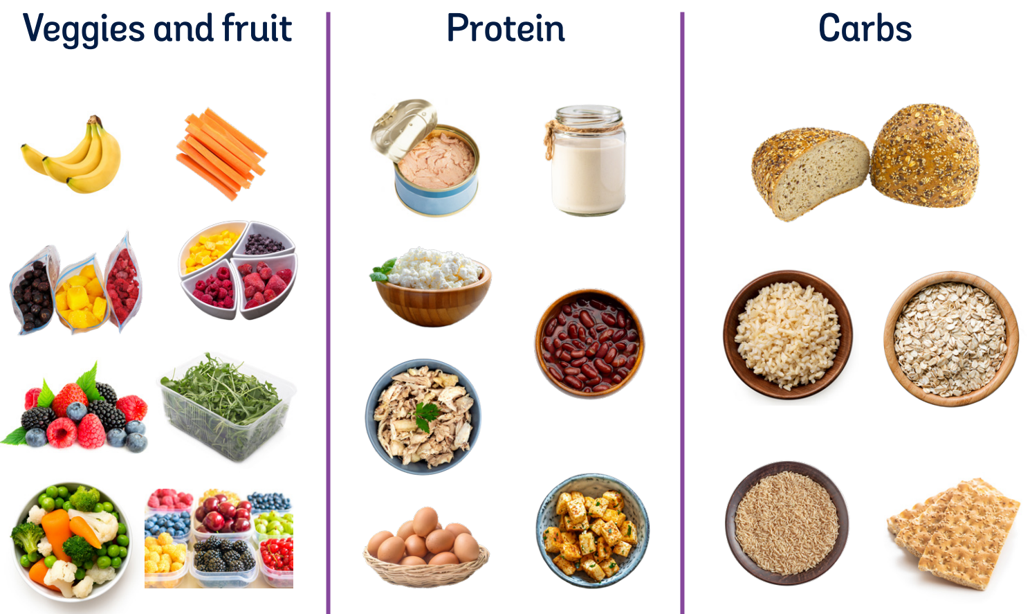 Vegetables and fruit, protein and carb snacks