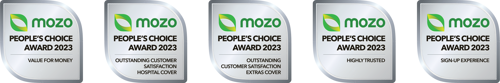 Mozo 2023 Award Winners